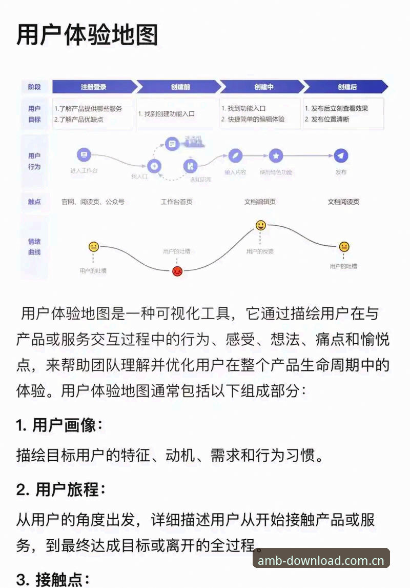 安博官方平台深度剖析：从入口选择到使用体验的全面解析