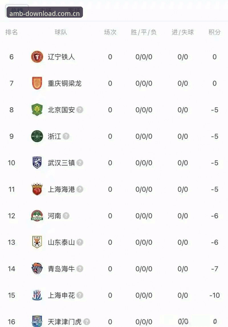 2026安博体育稳定吗 足坛反腐风暴深度解读:从第三批禁足名单看中国足球行业整肃的必备知识